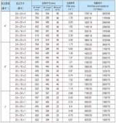 厚度2英寸系列——20*20*2規(guī)格尺寸【BKL系列初中效板式過(guò)濾器】